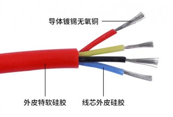 国标电线的衡量标准