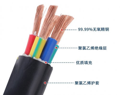 广东起联电缆